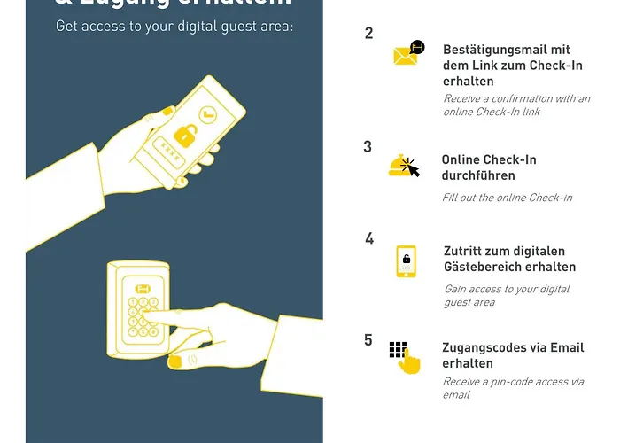 Grosszuegige Wohnung In Der Naehe Vom Quartierpark